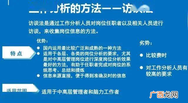 比较谈话法讲授法谈论法的利弊,以语言为中心的教学法？