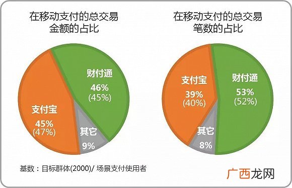 方略和圆略有什么区别,方针和方略的区别？