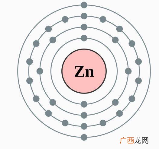 铜元素对人有什么好处,铜锅的好处？
