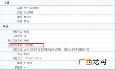 如何查看鼠标DPI是多少,dpi怎么看的出来？