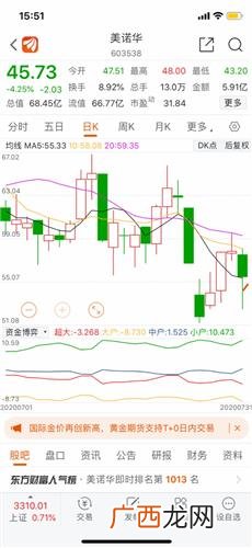红黄蓝三根线分别代表什么,三相线的颜色各代表什么？