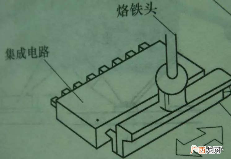焊接的特点使焊接工艺有哪些优点,焊接性可分为几类？