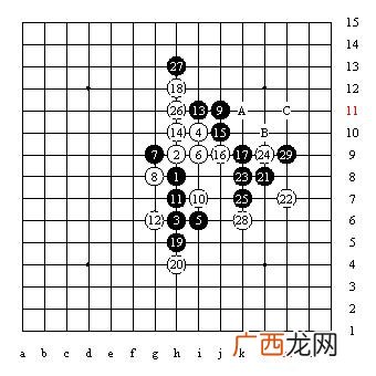 五子棋技巧,如何下五子棋？