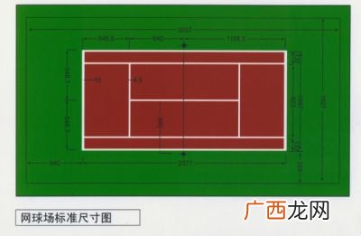 网球场标准尺寸是多少,标准网球场规格？