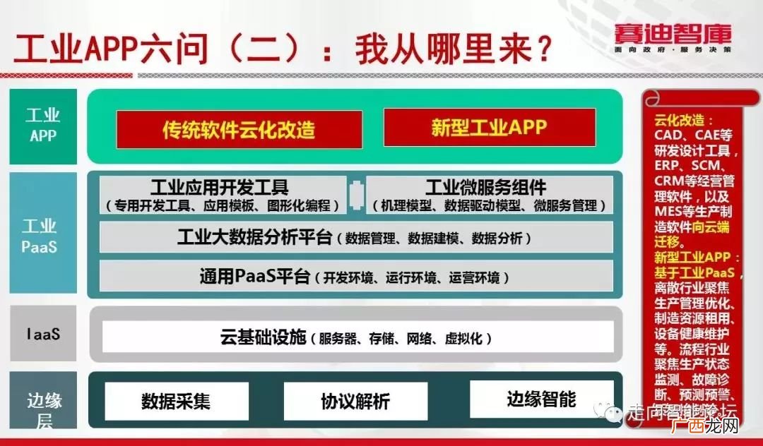 华宝智投是国家认可的平台吗,华宝智投小t机器人有用吗？