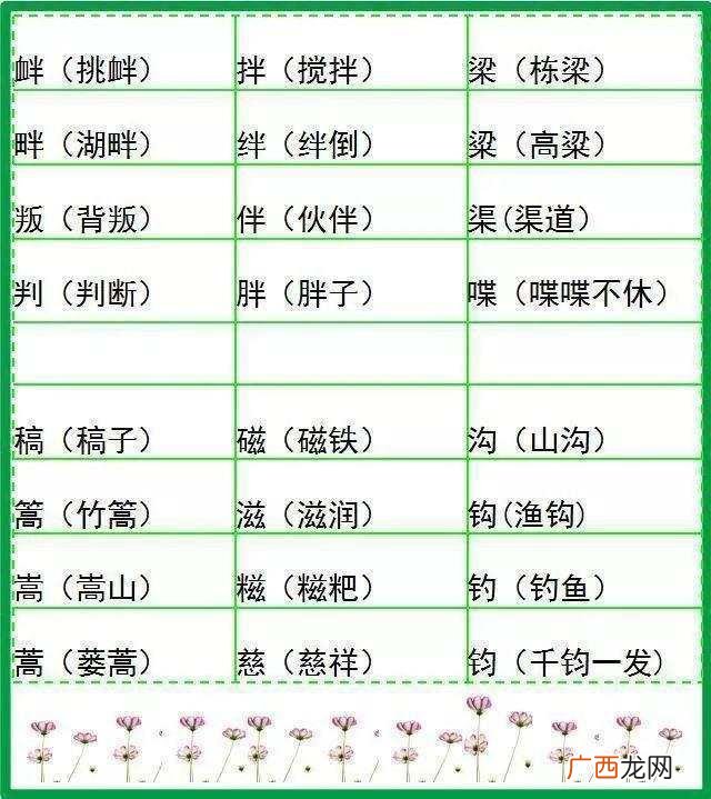 形组词有哪些,“形”和“型”的区别？