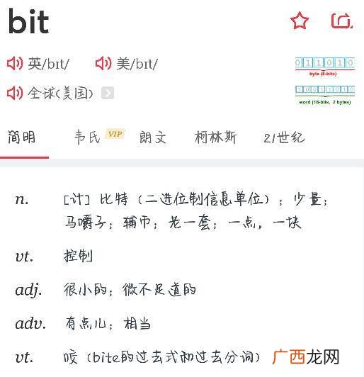 bit是bite的什么,bite是什么?
