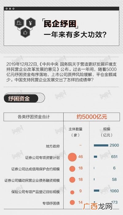 纾怎么读纾怎么读法,一个角字旁一个予读什么字？