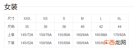 XL表明加大码,XL码来主要表现女装时,和它相对性的外形尺寸 xl是多大？