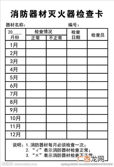 消防器材检查卡怎么填,消防熟悉记录卡怎么填写?
