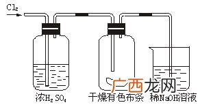为什么氯水呈黄绿色,氯离子是黄绿色吗？