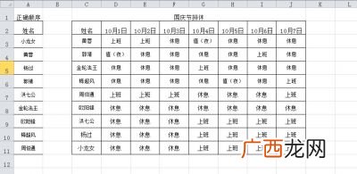 序齿排班的意思是什么,拱伏无畏和序齿排班的意思是什么？