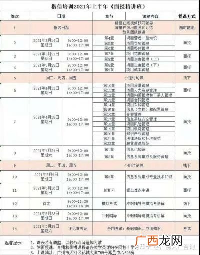 什么叫集成项目,项目全过程集成管理的具体方法?
