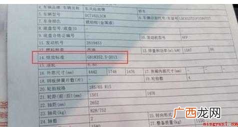 如何查询自己的车是什么排放标准