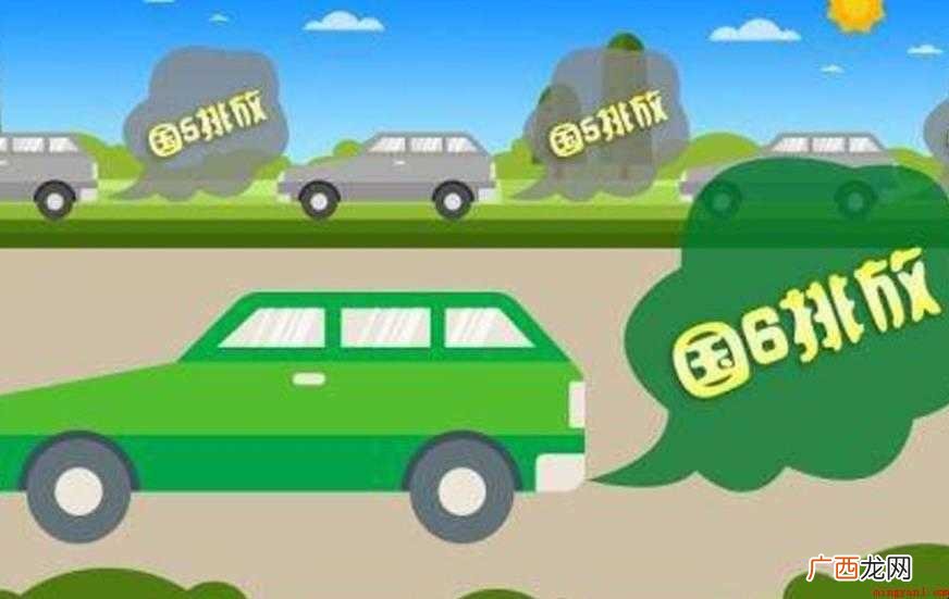 如何查询自己的车是什么排放标准