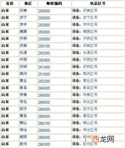 泰兴的邮编多少,江苏省，泰兴市，黄桥镇，河滨家园小区北区，邮编多少？