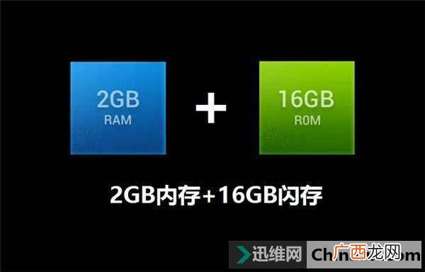 简述ram和rom的区别,汽车电脑ram和rom的区别？