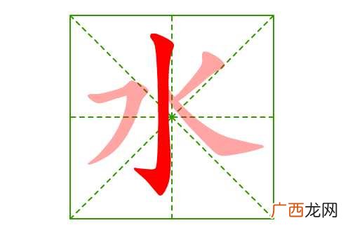 水的笔画顺序怎样写
