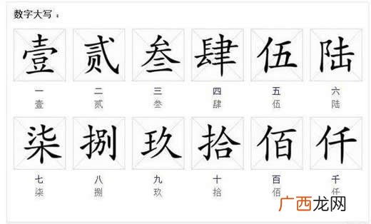 大写的一字怎么写,1用汉字表示？