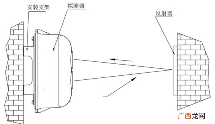探测器的作用,火星探测器到底有什么作用？