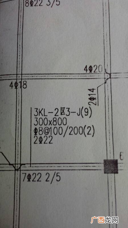 梁的含义是什么,梁的大写字母是哪一个？