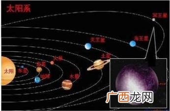 太阳系中的9大行星的特点,八大行星的大质的颜色特点和主要特征？