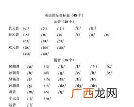 老师的英文音标怎么写,语文老师用英语怎么说？