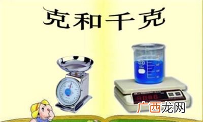 3千克等于几斤,吨和千克，克之间换算的题，三年级的，有代表性的，越多越好，急？