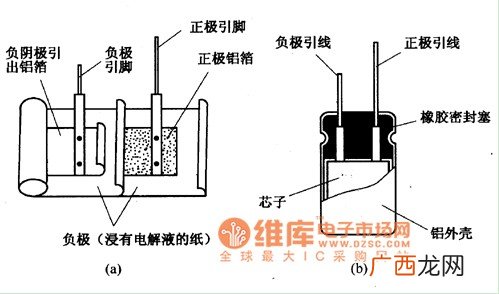 电容器怎么接,两个电容正确接法？