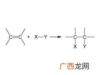 碳氧双键能发生加成反应吗,为什么羧基酯基中的碳氧双键不能加成?