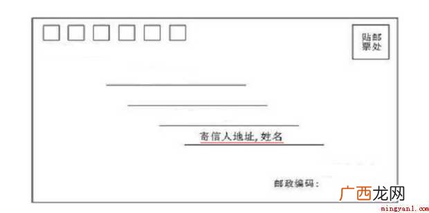 信封的格式怎样写