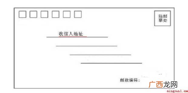 信封的格式怎样写