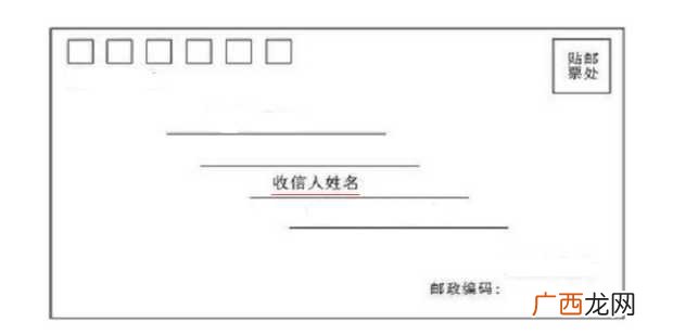 信封的格式怎样写
