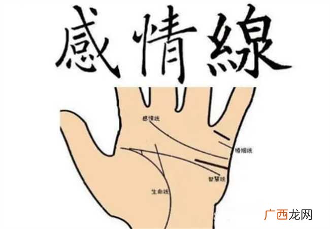 三条婚姻线两短一长怎么样
