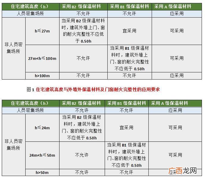 明文规定的意思,方案办法细则的区别？