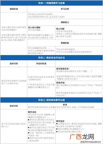 学习迁移是什么意思,“夫人性相近,情则迁移,必须以学”是什么意思？