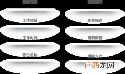 知了背调线下背调需要多久出报告,知了背调会查征信吗？