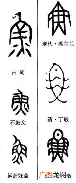 什么叫象形字,一年级什么是象形字？