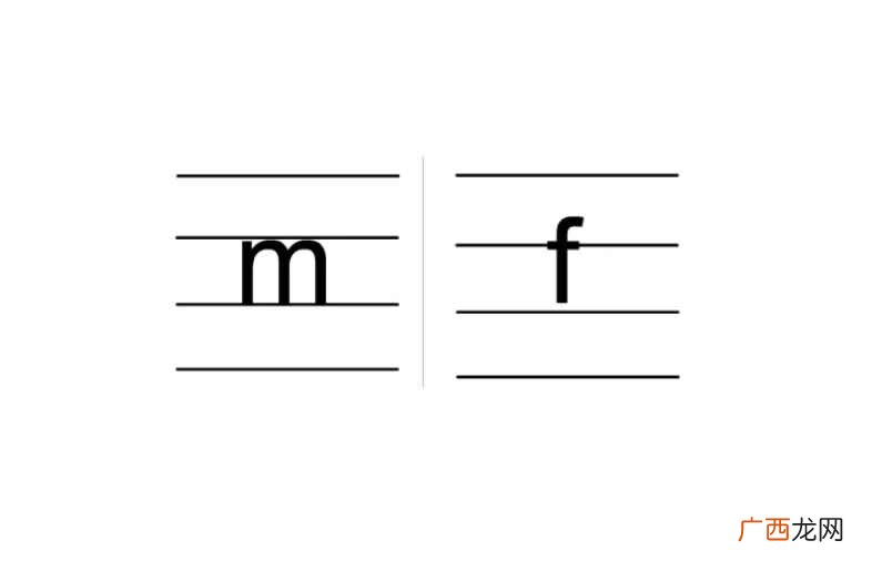 英语单词的拼写不符合规则 拼音f占几格