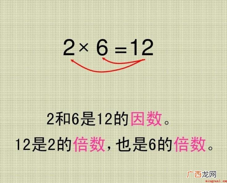一个数的倍数有无数,换句话 6的倍数有哪些