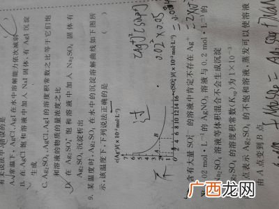 化学9大沉淀是哪些,不溶于水的八大沉淀？