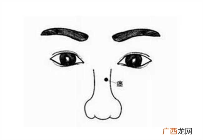 鼻梁上长痣好吗又有怎样的寓意