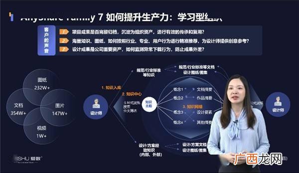 drawback可数吗,first的基数词是什么？