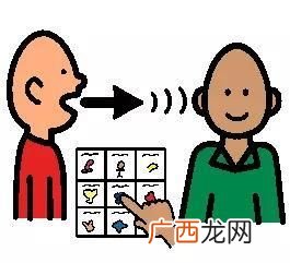 感觉和知觉的区别和联系,感觉和知觉的区别和联系？