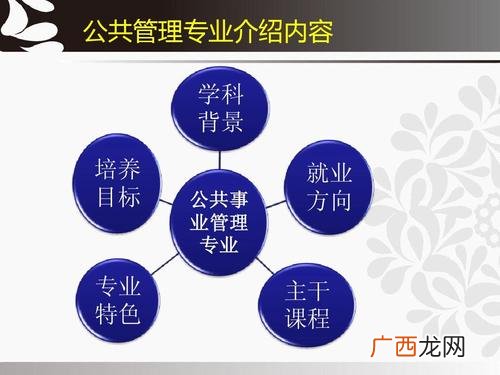 公共事业管理是什么,公用事业中心是什么单位？