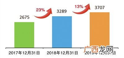 金融壹账通是个什么机构,平安金融壹账通的壹账链是什么?