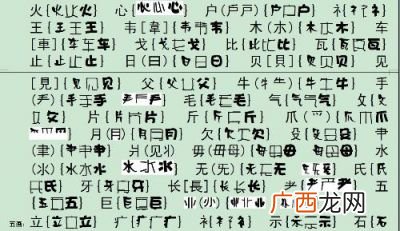 怎么才能学好三步舞,交谊舞三步标准？