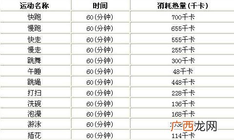 47公斤等于多少体重,47kg是多少斤？