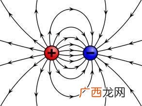 电荷有什么和什么两种,初中物理为什么就两种电荷？