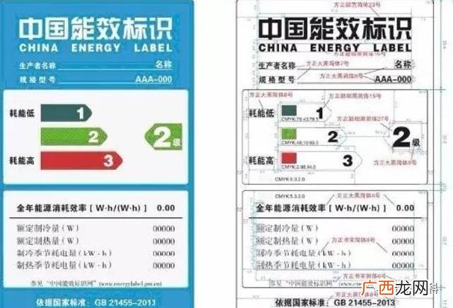 一级能效和三级能效差多少,能耗3级和1级的区别？